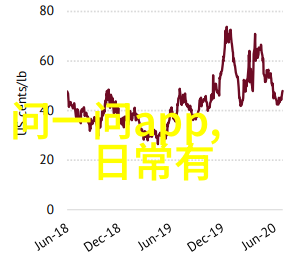 社会认同感在塑造好的酒文化中扮演哪个角色