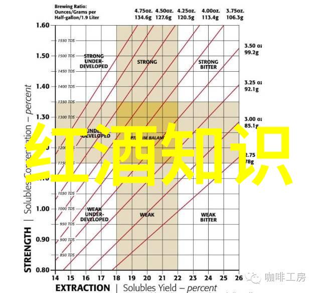 塑造时空人物的历史与神话