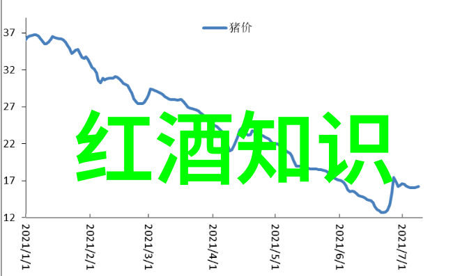 今天蚂蚁庄园的小课堂就像一座大宝城堡藏着答案