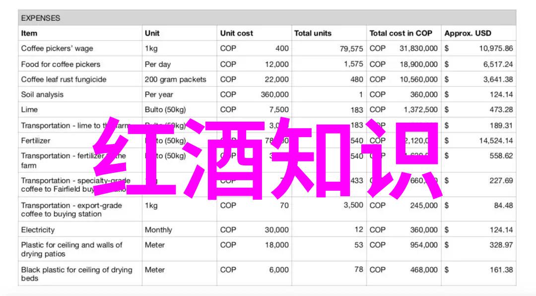 探索葡萄酒之都世界上哪些国家是最著名的葡萄酒生产国