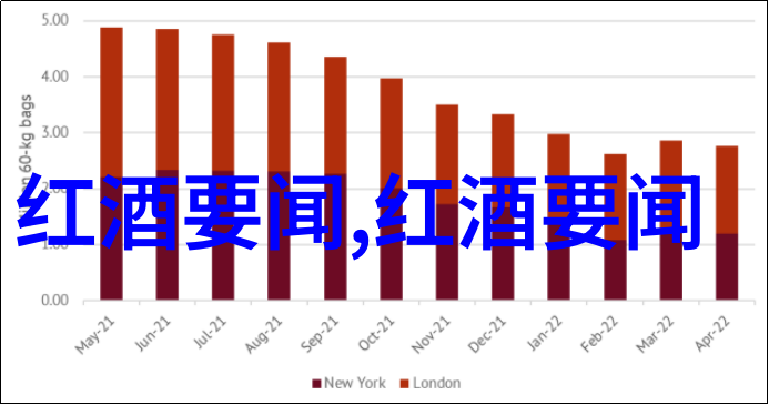 幻境庄园一个古色古香的秘密天堂