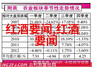 古代防御工事与现代休闲胜地从功能看庄园和城堡的区别