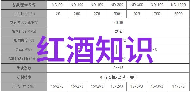 智能解答系统革新生活方式的问答软件App