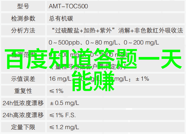 玫瑰花品种大全绽放各式美丽的艺术之花