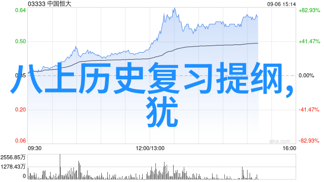 历史记录深度探究揭秘过去的足迹