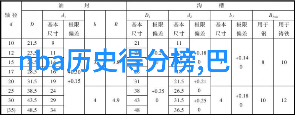 三天两夜葡萄酒之旅在哪里等待你