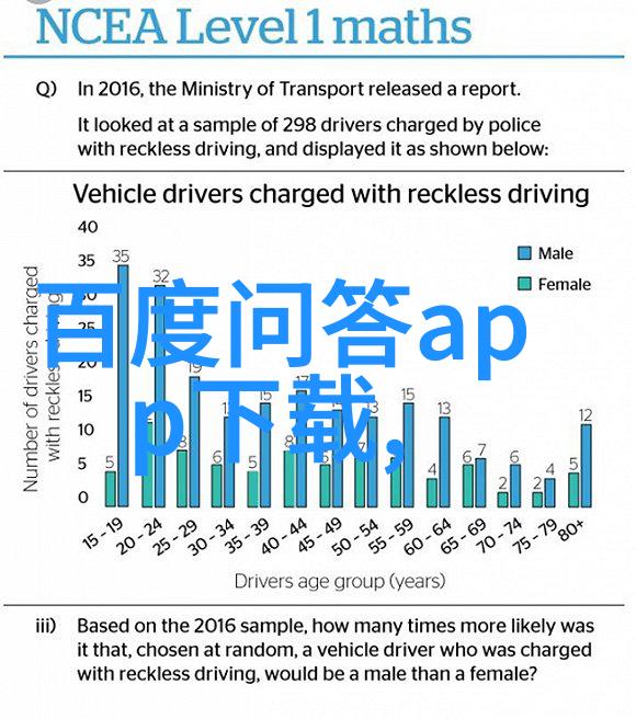 游戏平台上的游戏内道具或资源怎样进行全方位清理