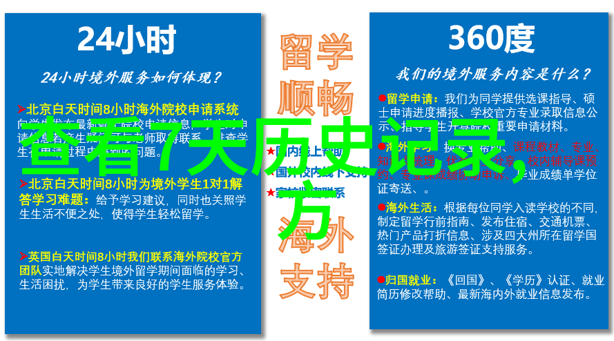 欧洲古城之旅8月在意大利佛罗伦萨感受文艺复兴