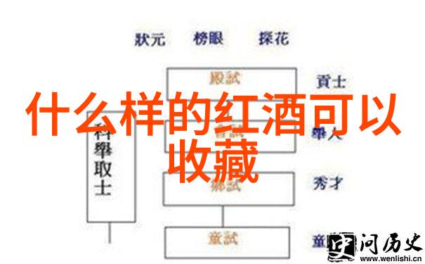 爱藏网收藏资讯 - 精选古董家具的价值保养技巧