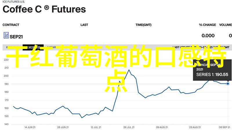 猫咪品种价格排名我来给你挖掘出那些性价比最高的宠物新娘