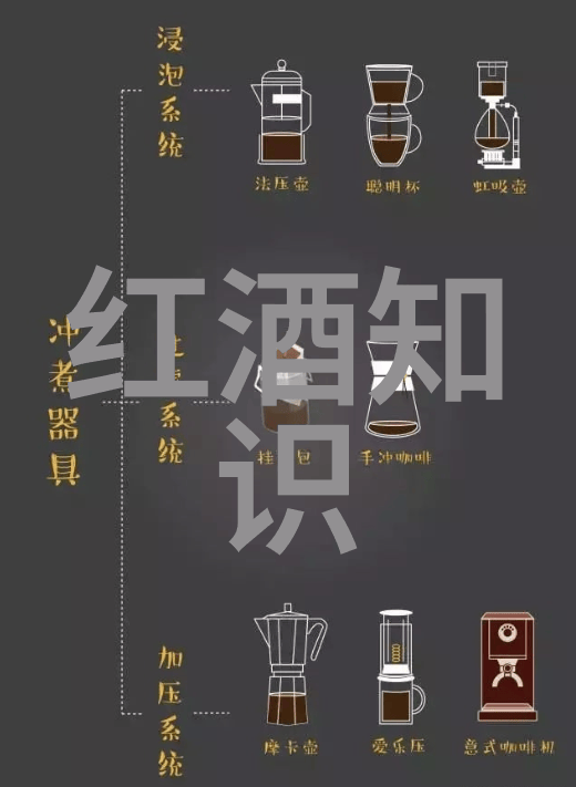 农村自建酒窖皮卡酒庄