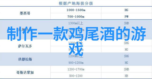 今日的蚂蚁庄园考题解析揭秘正确答案