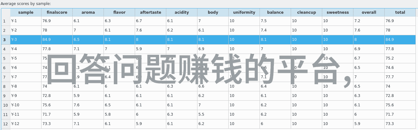 深圳附近的清新氧吧揭秘阳江风景区不为人知的一面