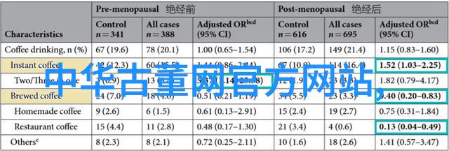 蚂蚁庄园挑战揭秘2月2日答题答案背后的智慧