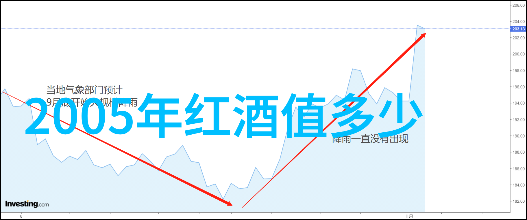 上海豪宅紫峰公馆的奢华之巅