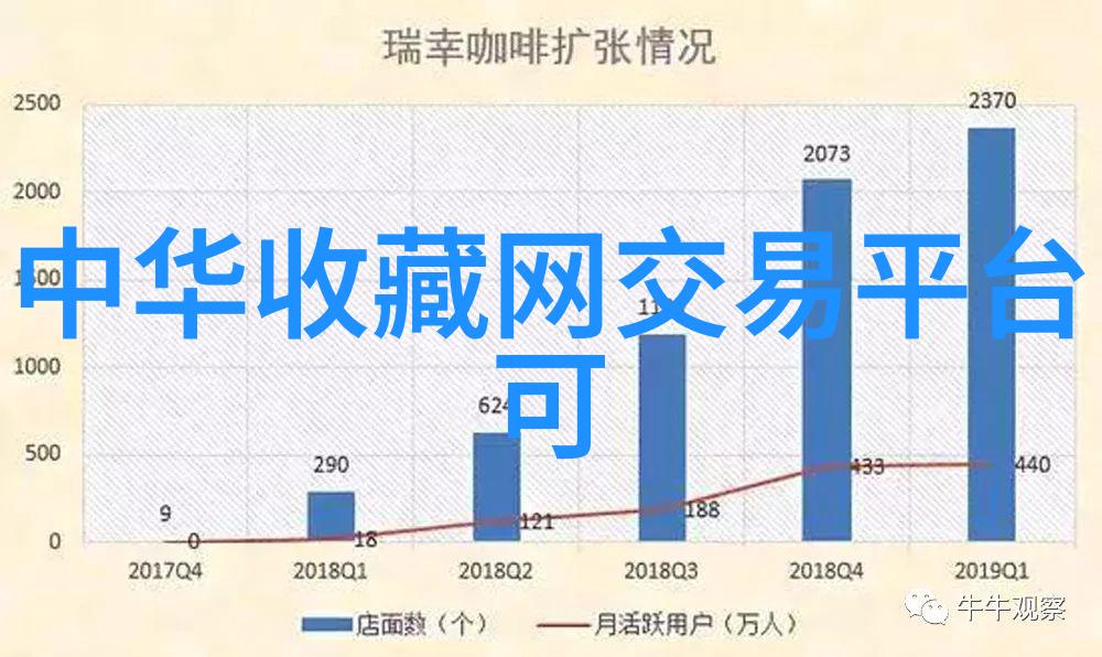 西欧庄园的历史演变与文化内涵探究