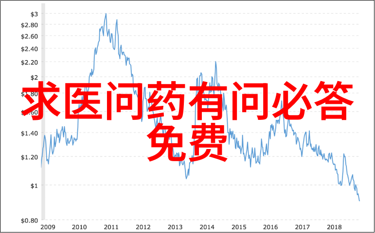 贵州粮食主产区你知道吗这里的土地肥沃四季丰收却没有葡萄酒的香气Tom C Davies在VSattu