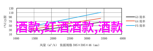 北京庄园开发商老板是谁-揭秘豪门背后的亿万富翁北京庄园开发的幕后大亨