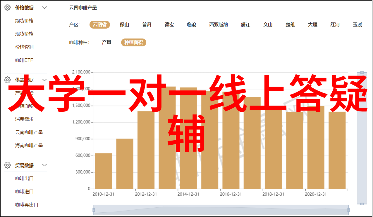 周边店乌鸡炖汤是否需放料酒