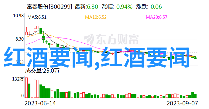 贵州粮食主产区的地理环境与农业生产模式研究