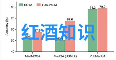 葡萄酒中的女性庆典醉心酿造采摘美好时光