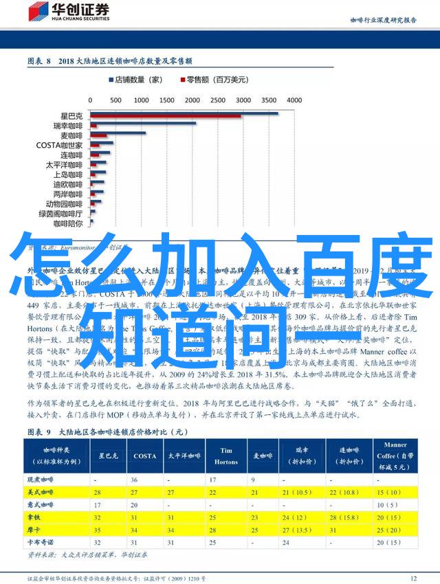 培育玉米亩产6000斤需要哪些关键技术和资源支持