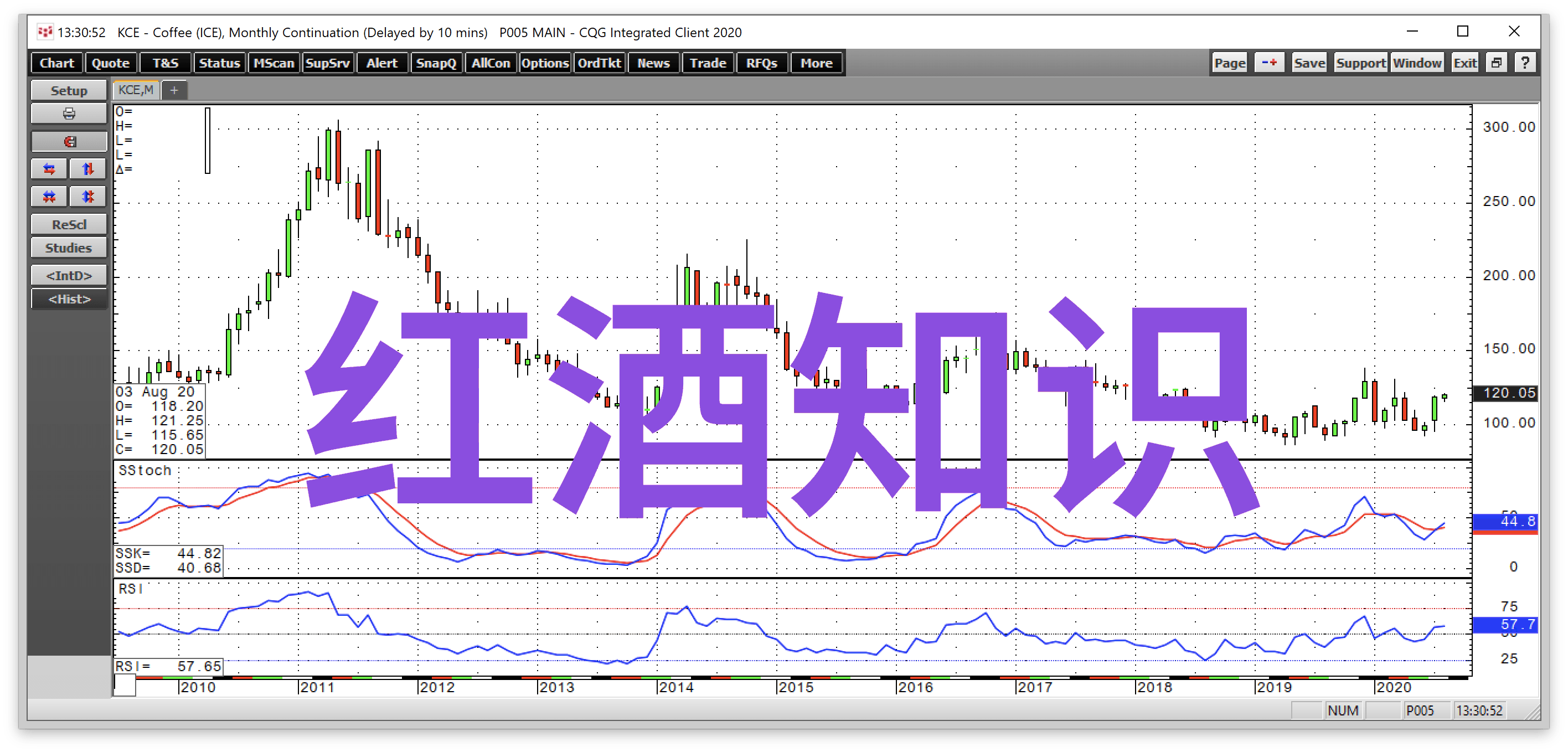 玉米的种类画像与名称金黄绽放的耕