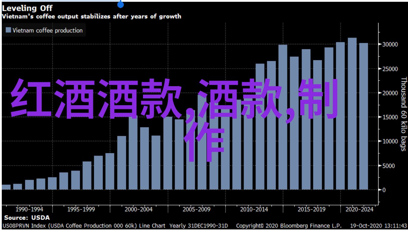 2022年蚂蚁庄园今日最新答案未知的智慧源泉在哪里