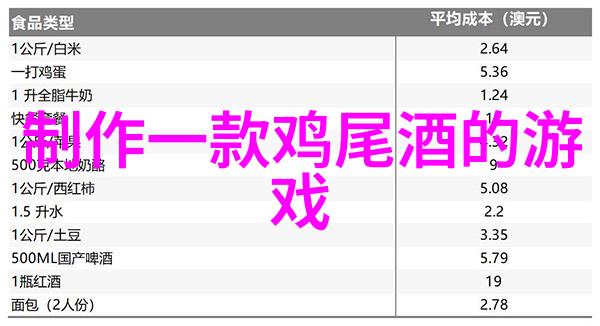 什么是好的酒文化我眼中的好酒时光故事情感和每一杯的意义