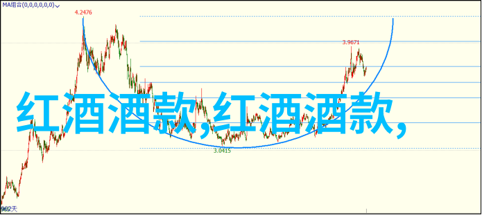 历史唯物主义-从阶级斗争到社会变革的辩证法探究