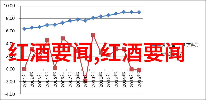 东莞市内十佳无偿游览胜地探秘行