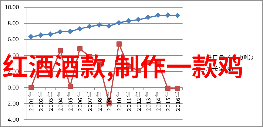 玉米品种多样玉米的各种栽培品种