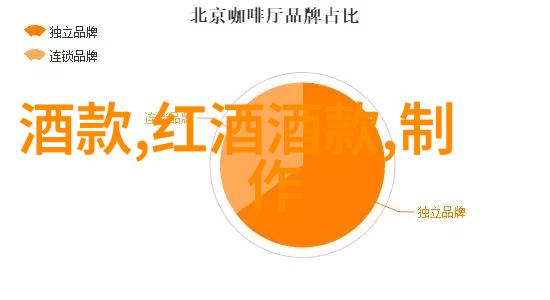 杜派-巴拉酒庄庄园小课堂2021年6月1日答案人