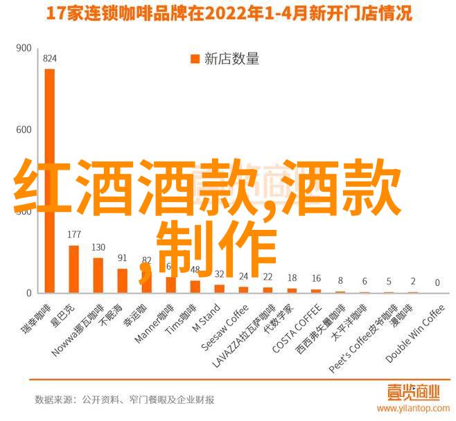 猫儿的面具揭秘它们的种类与神秘特征