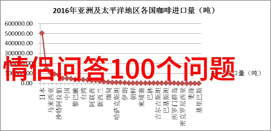 两个人手牵手的红酒图片我们这张照片里的故事红酒与情愫