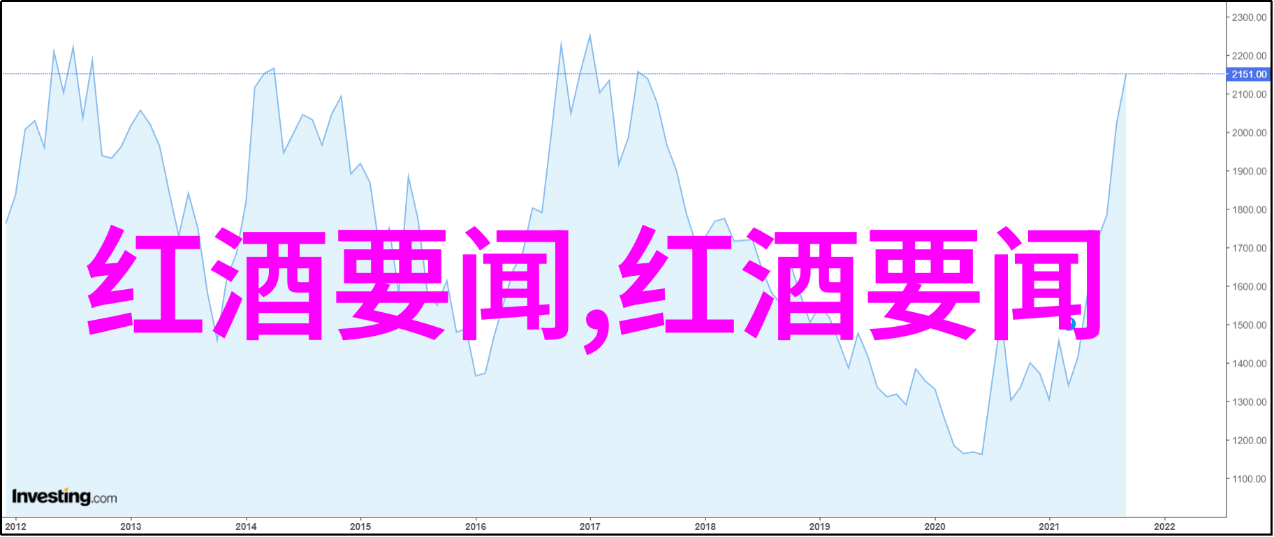 玉米种类分类详解玉米品种分类系统