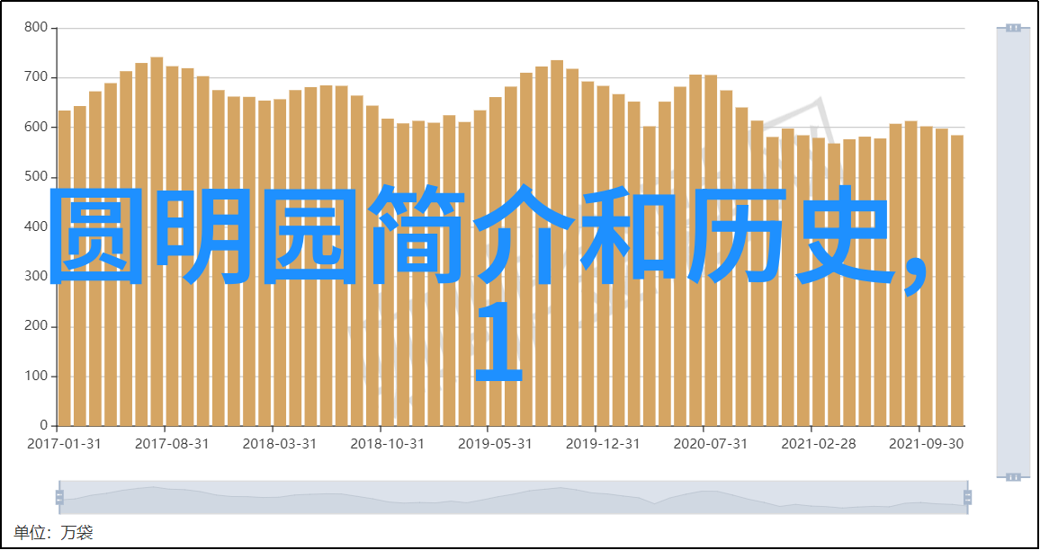 解锁秘密答题系统揭开赚钱神秘入口的真相