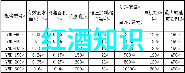 笑傲花园玫瑰花品种大全图解别让它变成你的花