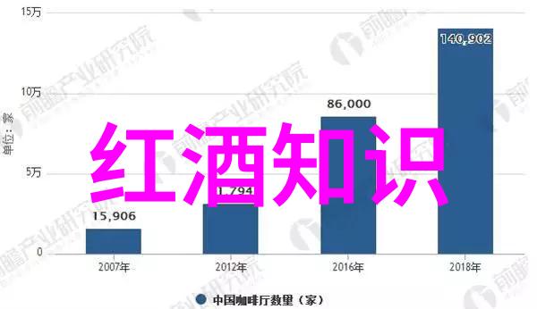 问答奇遇百度一下笑一大片