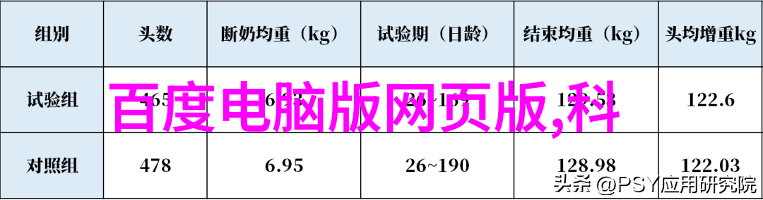 红酒收藏-品鉴百佳1000至1500元区间的精选红酒