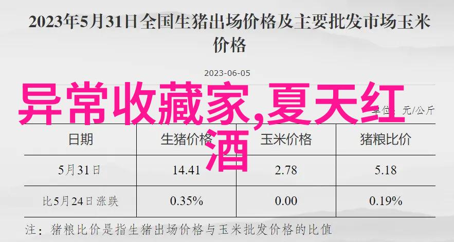 上海近郊旅游景点介绍-探索金山的古风与现代魅力一日游必去地推荐