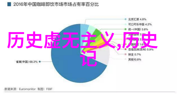 从种植到酿造人力的红酒知识全解析