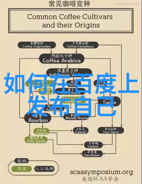 手机百度提问登录入口在哪里