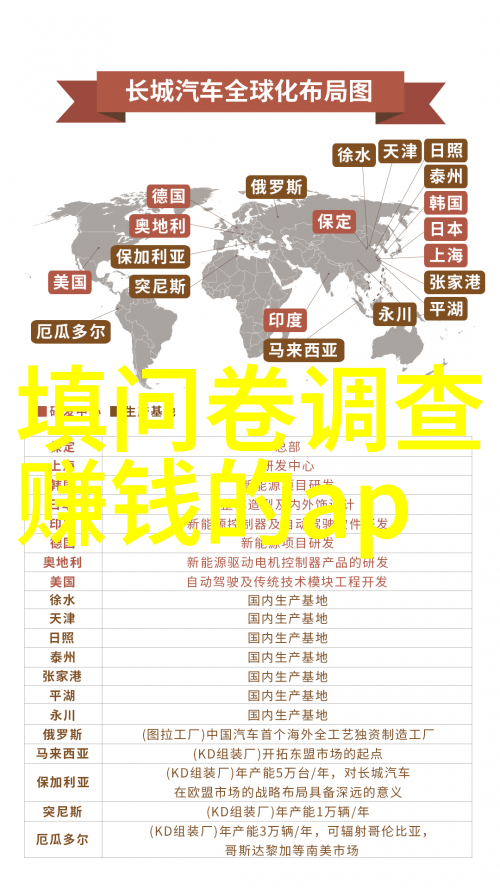 未来的方向未来几年可能对钱币收藏价格产生重大影响的事项是什么