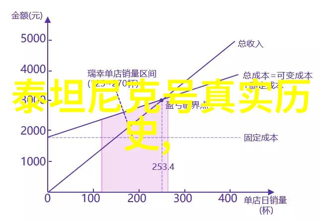 远眺浦东心随江风上海周边房价的未解之谜