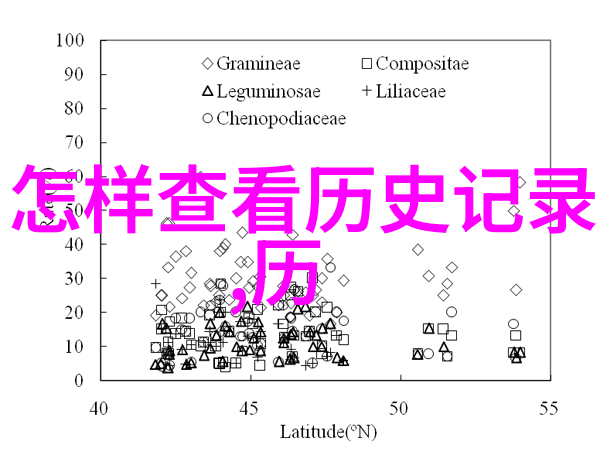 探索角色边界人物的定义与延伸