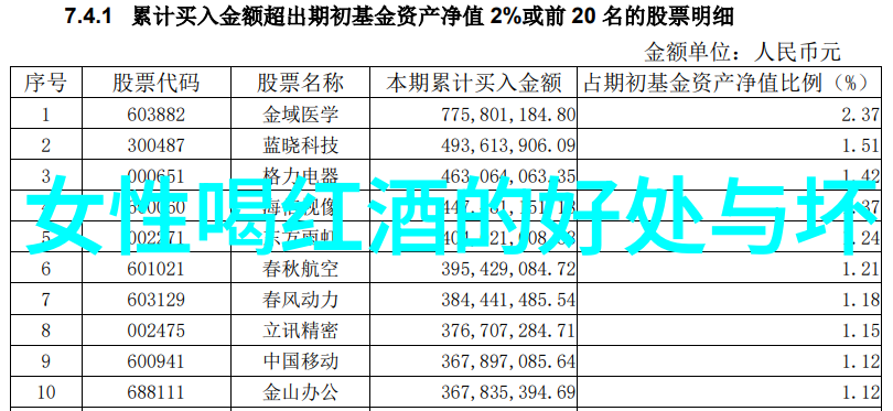 梦幻庄园寻觅奇遇与秘密花园