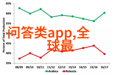 男生动漫一步一步教画罗伯特帕克的新生之旅揭秘意大利葡萄酒的独特魅力与价值