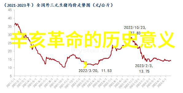 在历史长河中他是怎样的一个时代楷模