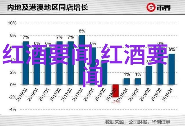 文化宝库探秘收藏界杂志社的奇妙世界